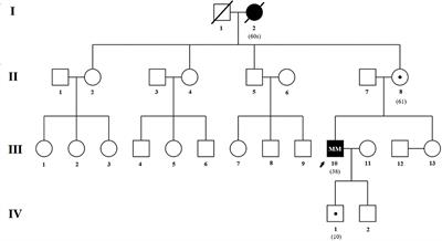 Case Report: Genetic Creutzfeldt–Jakob Disease With a G114V Mutation and One Octapeptide Repeat Deletion as a Mimic of Frontotemporal Dementia